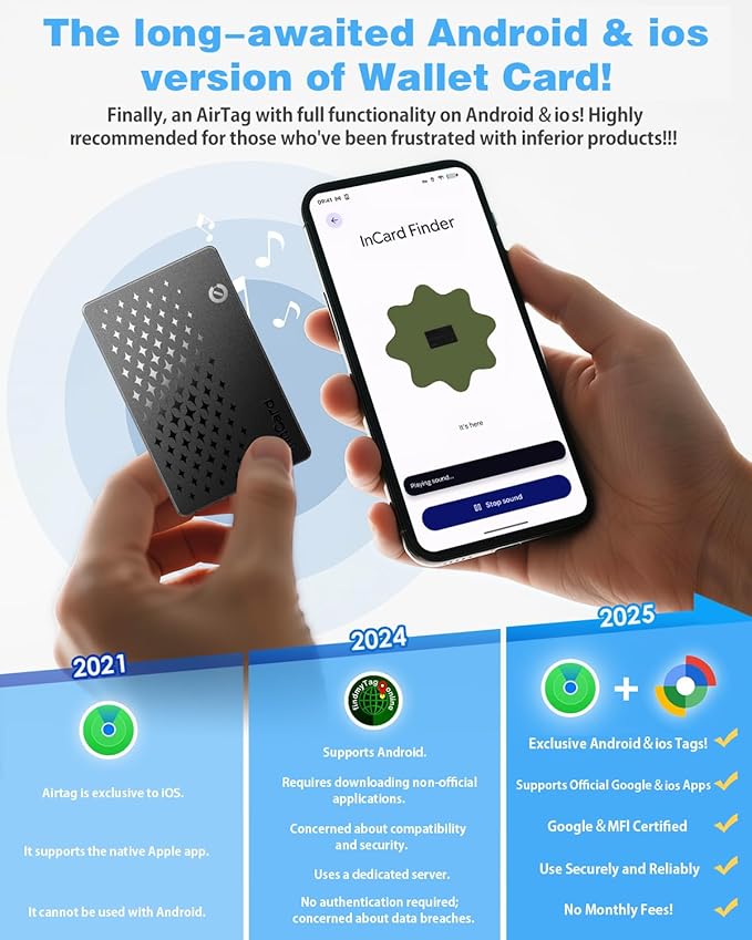 Wallet Tracker Card 0.06in Slim Tracking Card,10 Years Battery Bluetooth Smart Card,Android & iOS Wallet Tracker,Work with Apple Find My & Google Find Hub,IP68 GPS Tracker for Vehicles,Wallet,Keys