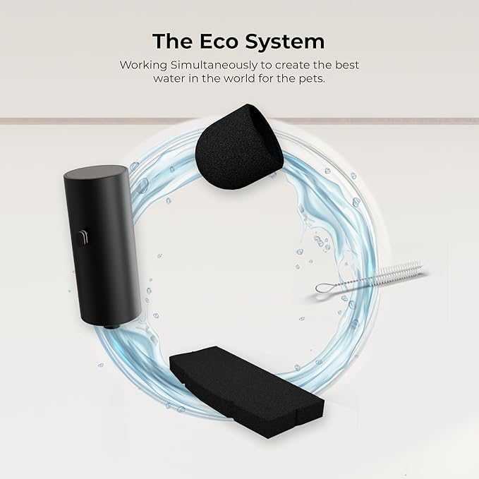 Penthouse Paws Smart Wireless Water Fountain Filter Black, 3 UltraFiltration Filters, 6 Foam Filters & 6 Sponges, Compatible with 3.5L Smart Wireless Fountain, Easy to Clean, for Cat and Dog, Black