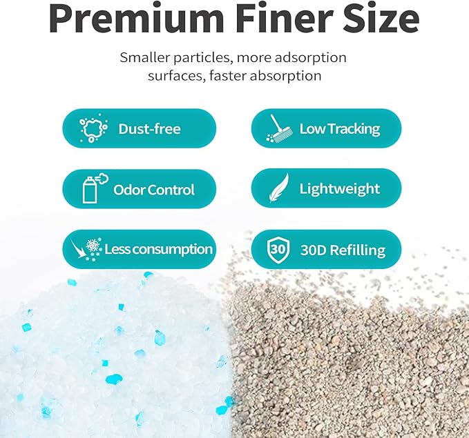 ABCPET Cat Litter Crystals No Clumping Odor Control Kitty Litter Non-Clumping No scooping Low Dust, Low Tracking, Dehydrates Waste Cologne - 17.2 lbs (4 x 4.3 lb Packs)