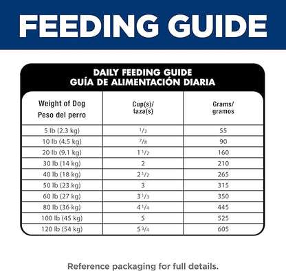 Hill's Science Diet Adult Sensitive Stomach & Skin Small Bites Dry Dog Food, Chicken, 4 lb. Bag