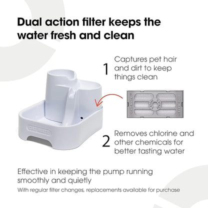 Cat Mate Multi-Level Pet Water Fountain (335) - BPA and BHT Free 3-Stage Filter, for Cats & Small Dogs, Quiet and Hygienic Drinking Fountain, 70 fl. Oz Capacity