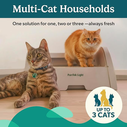 Petcove Self Cleaning Automatic Litter Box for Multi Cat Open Top/Quiet Operation ≤45 dB/Odor Control/Dual Anti-Pinch Safety/Easy App Control with Ultra Fast 5 GHz Wi-Fi - 20 Count Litter Bags