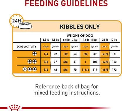 Royal Canin Canine Care Nutrition Small Sensitive Skin Care Adult Dry Dog Food, 3 lb Bag