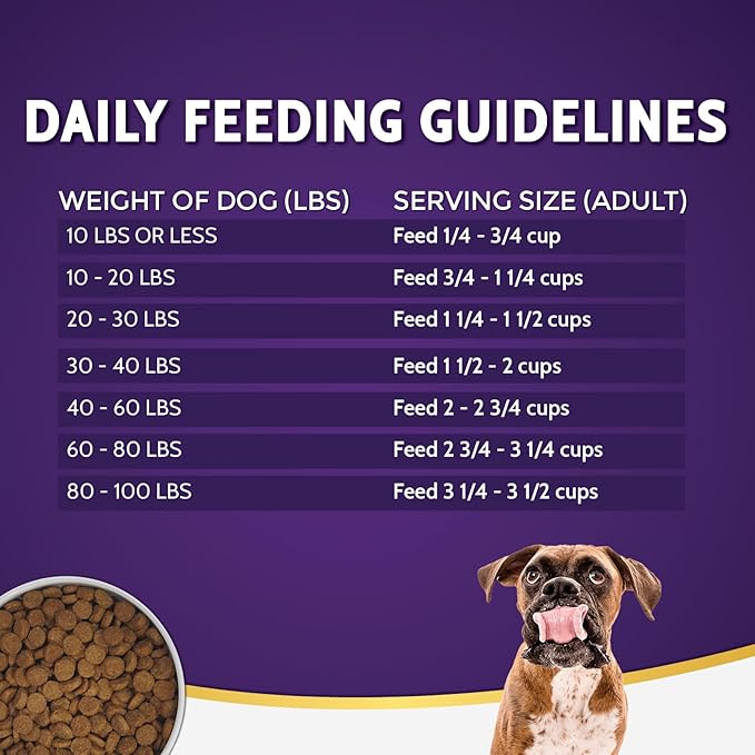 Zignature Catfish Limited Ingredient Formula Formula Dry Dog Food 12.5lb