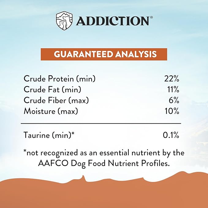 Addiction Wild Kangaroo & Apples Dry Dog Food - Limited Ingredient, Novel Protein for Dogs with Allergies, Grain-Free - Support Muscle Development & Manage Weight - Made in New Zealand 4lb - 4 Packs