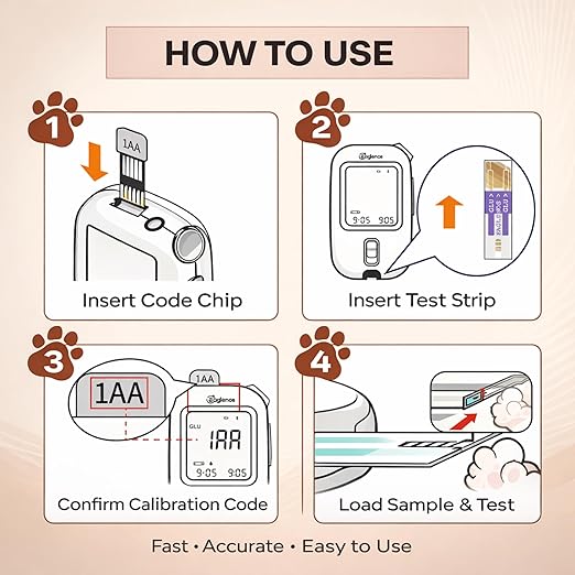 Pet Glucose & Lactate Monitor Kit, Pet Blood Analyzer for Dogs & Cats with Meter, 25 Glucose Strips & 25 Lactate Strips, Fast 10s Results, 0.8µL Sample for Horse Training, Equine Performance & Working Dog Training