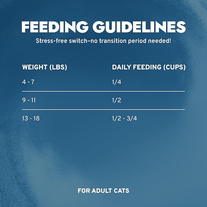 Forza10 - Cat Food, Limited Ingredient Cat Food for Kidney Support, Non-GMO, Fish Flavor, Crafted for Adults, Made in Italy (0.88 lb)