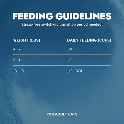 Forza10 - Cat Food, Limited Ingredient Cat Food for Kidney Support, Non-GMO, Fish Flavor, Crafted for Adults, (3.3 lb)
