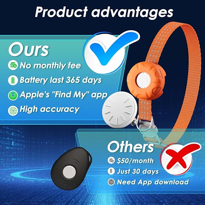 GPS Tracker for Cats, Cat Tracker Compatible with Apple Find My App (Only iOS), No Monthly Fee, Waterproof (Orange)