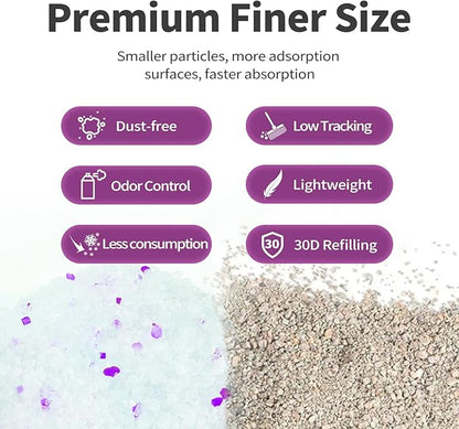 ABCPET Cat Litter Crystals No Clumping Odor Control Kitty Litter Non-Clumping No scooping Low Dust, Low Tracking, Dehydrates Waste Lavender - 8.6 lbs (2 x 4.3 lb Packs)