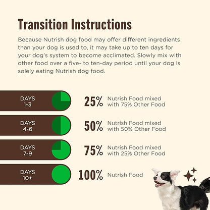 Nutrish Rachael Ray Dish Dry Dog Food Beef & Brown Rice Recipe with Veggie & Fruit Blend, 23 lb. Bag