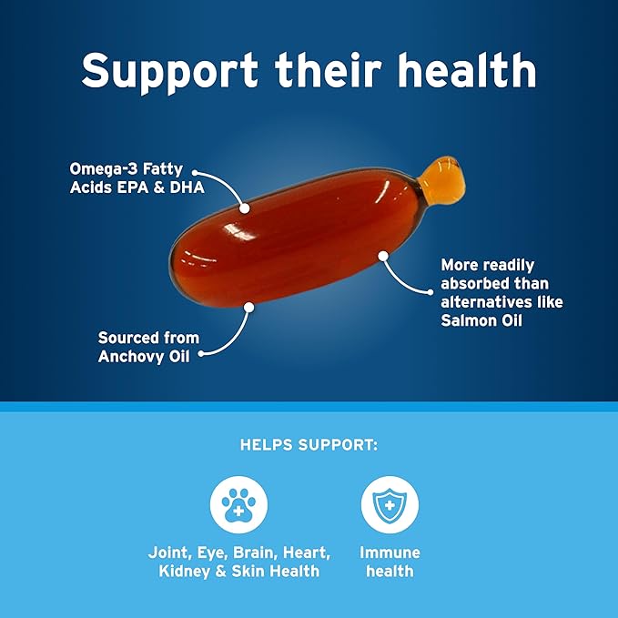 Pet Protect M/L Dog Omega-3 Supplement, Proprietary Free Form Blend, Supports a Normal Inflammatory Response, Snip-Tip Capsules (60 Count)