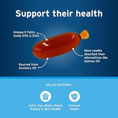 Pet Protect M/L Dog Omega-3 Supplement, Proprietary Free Form Blend, Supports a Normal Inflammatory Response, Snip-Tip Capsules (60 Count)