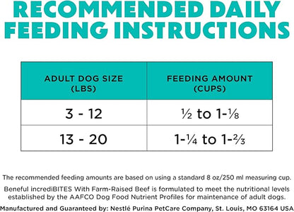 Purina Beneful Incredibites With Farm-Raised Beef Natural Small Breed Dry Dog Food With Added Vitamins, Minerals and Nutrients - (Pack of 4) 3.5 lb. Bags