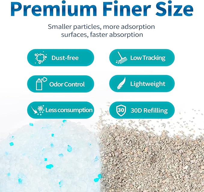 Made4Pets Cat Litter Crystals, Non Clumping Cat Litter Odor Control Silica Gel Cat Litter Non Clumping Low Dust, Low Tracking, Lightweight, Dehydrates Waste,Cologne– 25.8 lbs (6 x 4.3 lb Packs)