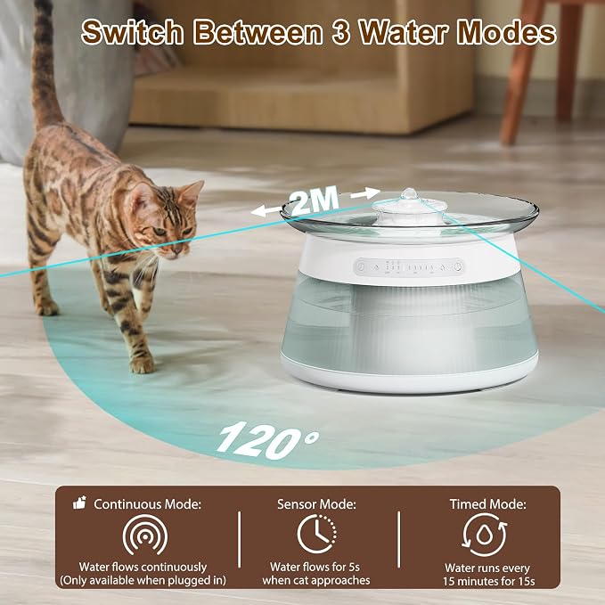 2.5L/85oz Smart Glass Cat Water Fountain, Automatic Filterless Pet Fountain with Dual Tank Separation System, 3 Smart Modes for Cats, Multiple Pets