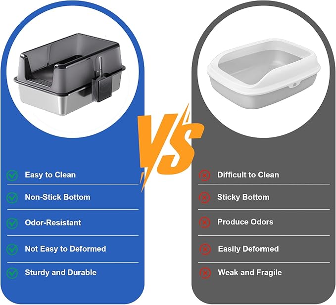 Non-Stick Stainless Steel Litter Box, Side Opening Splash-Proof & Leak-Proof Large Metal Cat Litter Box with Lid & Scoop, Easy-Clean & Durable, 6'' Deep Black