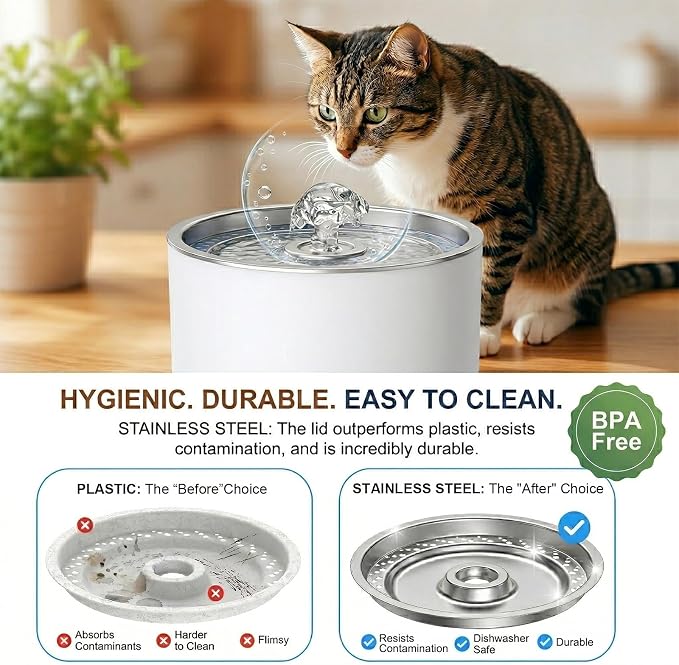 Wonder Creature Cat Water Fountain Stainless Steel Lid 81oz | Quiet Pet Fountain, LED Water Level Window, Multi-Layer Filter, Dishwasher-Safe Stainless Steel Lid for Cats and Dogs