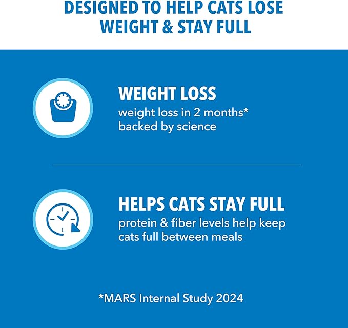 IAMS Proactive Health Healthy Weight Adult Dry Cat Food Chicken Flavor, Adult Cat Food Dry Recipe, 7 lb. Bag