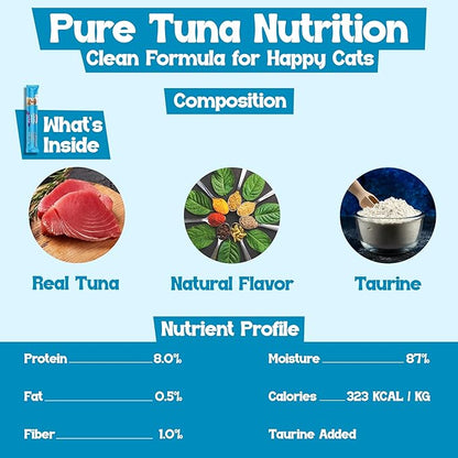 Beefeaters Tuna Pure Cat Treats 1.59oz (12 Pack) | Lickable Squeeze Tube Treats, Grain-Free, No Added Sugar, Real Tuna, Taurine-Enriched, Ideal for Bonding, Seniors, Toppers & Everyday Treating