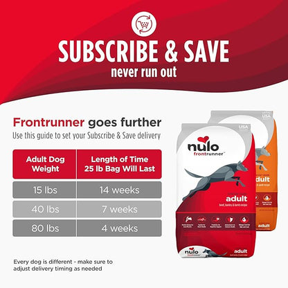 Nulo Frontrunner Dry Dog Food - Adult High-Protein Pork, Barley & Beef Recipe, Natural Kibble with Ancient Grains, Probiotics, Taurine, Omega 3 for Small, Medium and Large Breeds, 25lb Bag