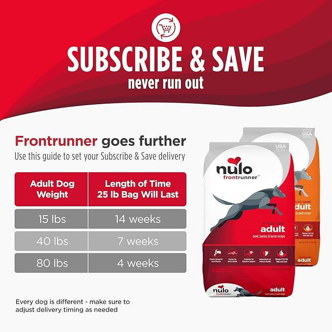 Nulo Frontrunner Dry Dog Food - Adult High-Protein Turkey, Trout & Spelt Recipe, Natural Kibble with Ancient Grains, Probiotics, Taurine, Omega 3 for Small, Medium and Large Breeds, 25lb Bag
