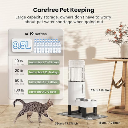 CZPET Elevated Dog Water Bowl Dispenser for Large Dogs (9.5L+Stand,White) | With Stainless Steel Bowl Gravity Waterer, Large Capacity and Drinking Area Noise-Free for Pets