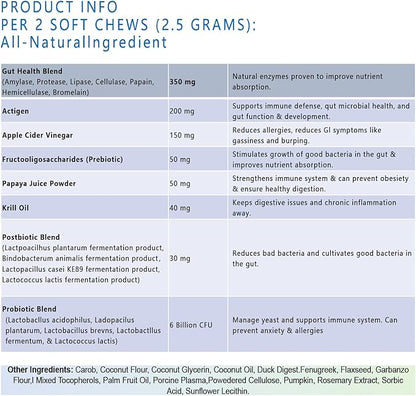 Probiotics for Dog 200 chews,Enzymes and Gut Support,Anti-Diarrhea,Promotes Digestive Health,Seasonal Allergies,Immune System,Probiotics with Papaya, Pumpkin, and Krill Oil- Vet Approved