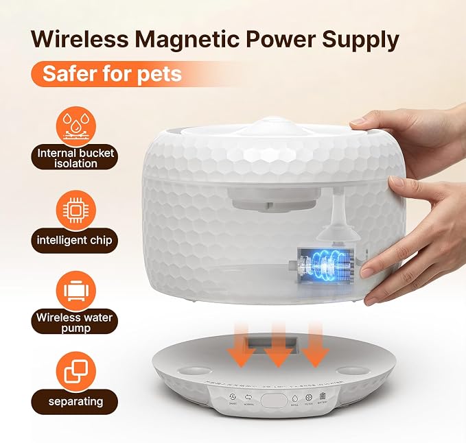 Red Dot Award Cat Water Fountain 1.8L/60oz, Ultra-Quiet Water Pump, Water-Electric Separation & Low Water Auto Shut Off for Cats Small Dogs