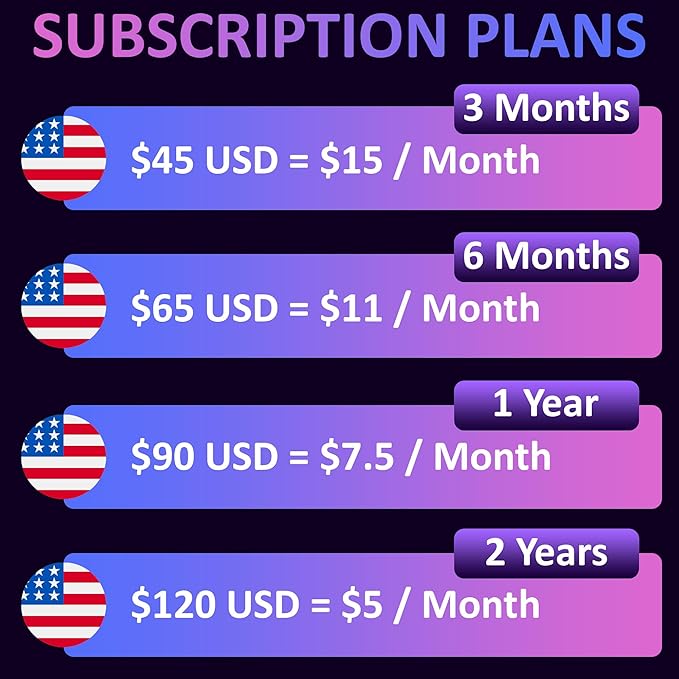 PlanetGPS (Pluto) - Wired GPS Tracker for Vehicles + Kill Switch (Remote Starter Disable) + PTO Monitoring for Tow Trucks - Subscription Required (Starting $5.00 / Month) Relay Included