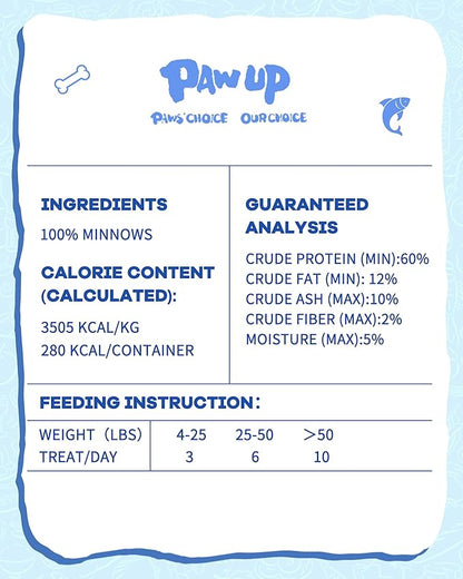 PAWUP Freeze Dried Minnows Dogs Treats – 100% Raw Single-Ingredient Pet Fish Snacks – Rich in Omega-3, Grain-Free – Healthy Training Rewards & Meal Toppers, 2.8 oz
