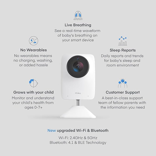 Miku Pro Smart Baby Monitor with Camera, Track Live Breathing with No Wearable, Real-Time Alerts, Sleep Analytics, 1080p Wi-Fi Video, Night Vision, and 2-Way Audio, Wall Mount Included