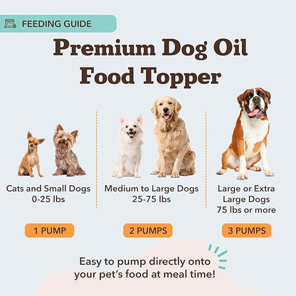 Natural Dog Company Wild Alaskan Salmon Oil Formula with Omega 3, Fish Oil for Dogs Supplement, Skin & Coat Dog Oil, Itchy Relief, Immune Support for Joints & Heart, Food Topper, 64 oz