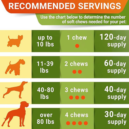 Glucosamine Treats for Dogs - Joint Supplement w/Omega-3 Fish Oil - Chondroitin, MSM - Advanced Mobility Chews - Joint Pain Relief - Hip & Joint Care - Chicken Flavor - 120 Ct - Made in USA
