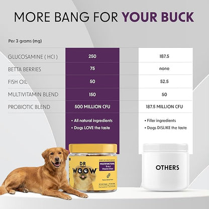 Multivitamin Supplements for Dogs Soft Chews (90 CT) – 11-in-1 Daily Wellness + Immune & Gut Support – Glucosamine + Probiotics – Made in USA