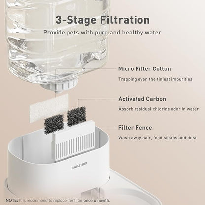 PAWGETHER® 6Pack Filters for PAWGETHER Gravity Pet Water Dispenser Cat Waterer Filter Keep Water Fresh and Clean