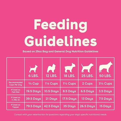 Pupford Good Dog Food, Freeze-Dried Raw, High-Protein, Superfood Ingredients, Vet-Approved, No Fillers or Artificial Additives (Lamb & Salmon Recipe, 25 oz)