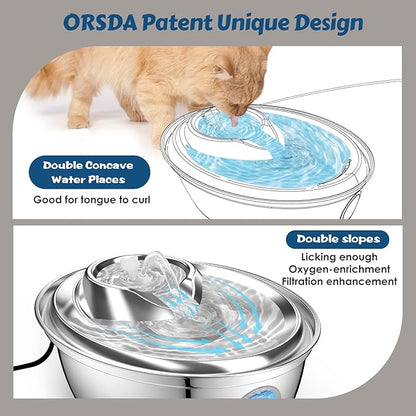 ORSDA Cat Water Fountain Stainless Steel 67oz/2L, Automatic Pet Drinking Fountain with Water Level Window, Dog Water Bowl for Cats and Small Dogs- 12Pcs Filters (D36)