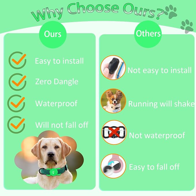 SANKALA Airtag Dog Collar Holder, Waterproof, Green, 1 Pack | Silicone Full Body Covered, Anti-Lost Protective, Fits All Width Collars, for Apple AirTag(Gen 1 & 2), Signal Friendly ﻿