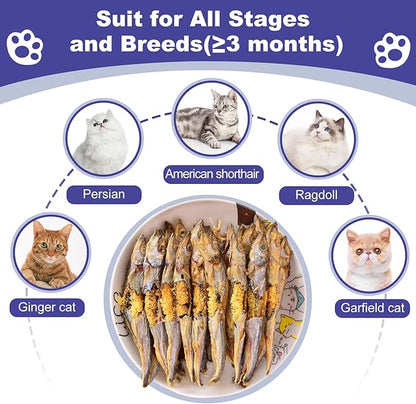 Freeze Dried Capelin Training Treats for Dogs & Cats – Single Ingredient, High Protein Snacks, Rich in Omega-3 for Skin Coat Health, Grain Free (3oz)