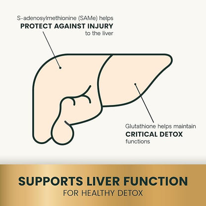 VetriScience Same Liver Health Tablets for Cats & Small Dogs – 90 mg S-Adenosyl Methionine Liver Support Supplement, Methionine Health and Detox Supplement, Glutathione Antioxidant, Tablets, 30 Cnt