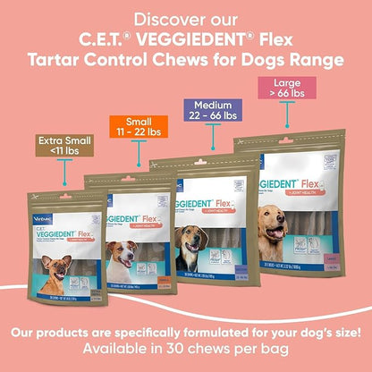 Virbac C.E.T.® VEGGIEDENT® Flex Tartar Control Chews for Dogs - Multifunctional to Support Joint Health, VOHC Approved - Extra Small Under 11lbs