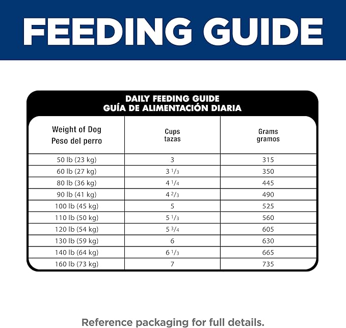 Hill's Science Diet Adult Sensitive Stomach & Skin Large Breed Dry Dog Food, Chicken, 30 lb. Bag