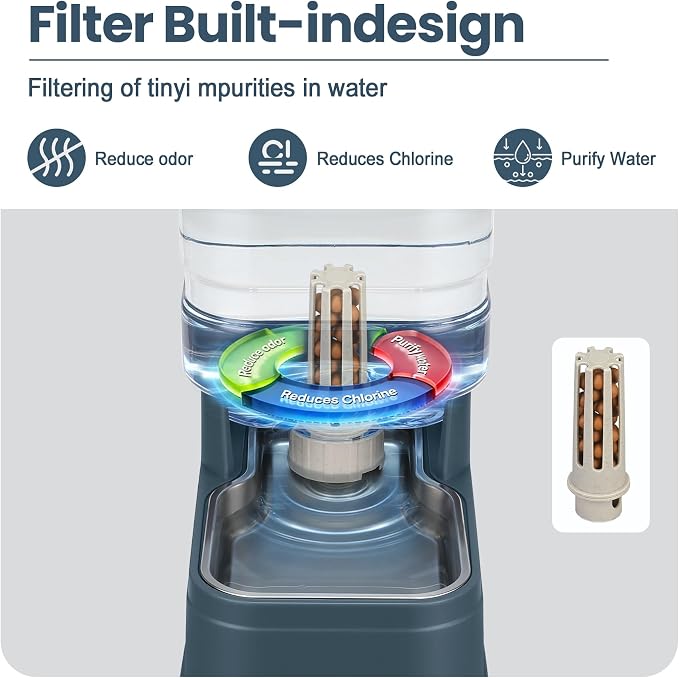 Auto Dog Water Dispenser with Stainless Steel Bowl Feeder for Pets | Automatic Cat Water Dispenser Gravity Water Feeder Dog Waterer for Puppy Kitten Pets (Include Filter &Ice Pack) 2.2Gal Navy