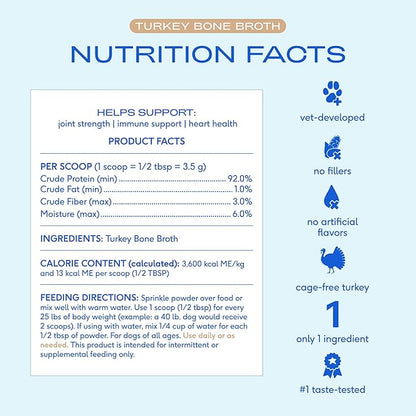 Native Pet Bone Broth for Dogs and Cats - Turkey Bone Broth Powder Dog Food Toppers for Picky Eaters - Provides Extra Nutrition for Joint Strength, Immune Support & Heart Health - 96 Scoops
