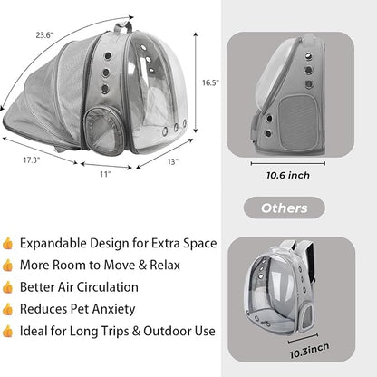 Pet Carrier Backpack Expandable for Cats and Small Dogs, Breathable Anti-Collapse Design, Airline Approved Travel Backpack for Hiking and Outdoor Use (Back Expandable-Grey)
