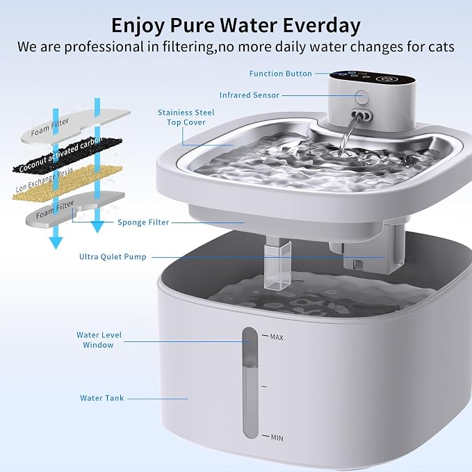 Cat Water Fountain Wireless: 118oz/3.5L Battery Operated Pet Water Fountain for Cats Indoor with Motion Sensor, Quiet Automatic Fountain with Stainless Steel Tray(8Filters)