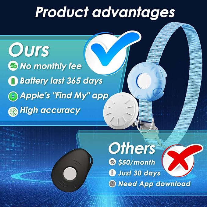 Cat Tracker, GPS Tracker Compatible with Apple Find My App(Only iOS), Waterproof Cat Trackers Collar with Bell and Safety Elastic Buckle,No Monthly Fee,Territory & Location History, Smart Alerts, Blue