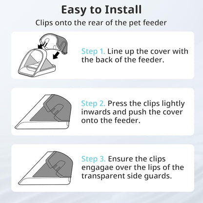 Rear Cover for Automatic Microchip Cat Pet Feeder - Prevents Persistent Pet from Getting Food from The Back of The Feeder (2 Pack)
