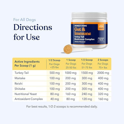 Honest Paws Turkey Tail Mushroom for Dogs - Digestive and Immune Support - Shiitake, Reishi, Maitake Mushroom Supplement Powder for Dogs - No Filler, No Additives - (30 Scoops)